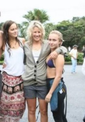 Hayden Panettiere Personal Pics