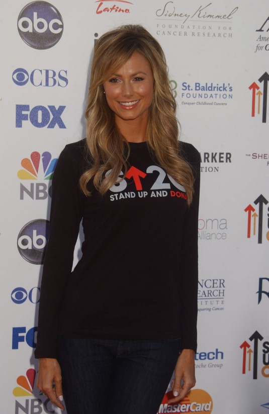 STACY KEIBLER