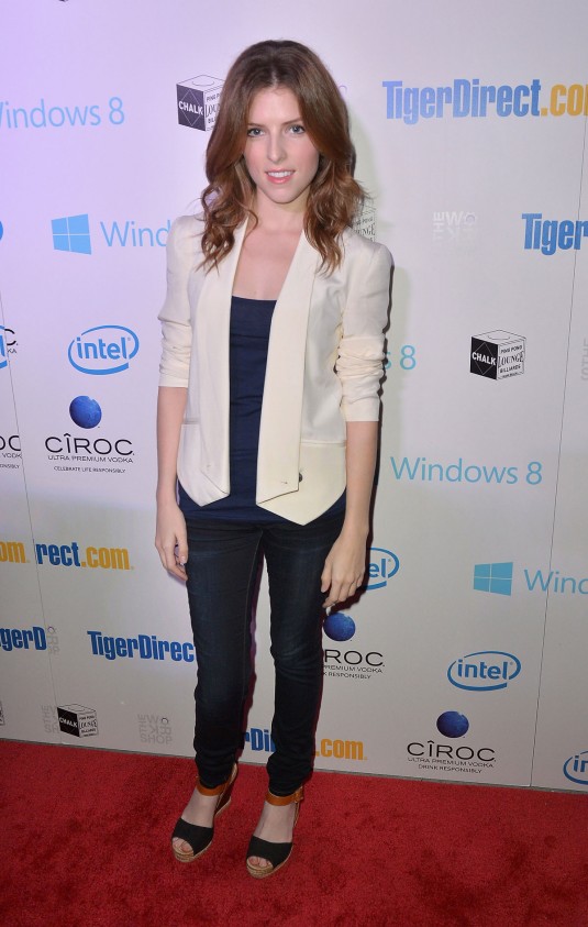 ANNA KENDRICK