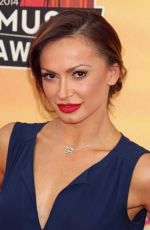 KARINA SMIRNOFF at iHeartRadio Music Awards 2014 in Los Angeles