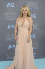 HATDEN PANETTIERE at Critics