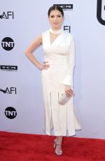 ANNA KENDRICK at American Film Institute