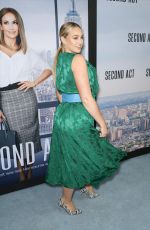 ISKRA LAWRENCE at Second Act Premiere in New York 12/12/2018
