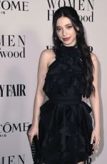 MIKEY MADISON at Vanity Fair & Lancome Toast Women in Hollywood in Los Angeles 02/06/2020
