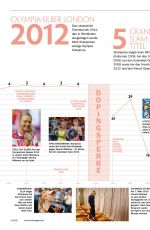 MARIA SHARAPOVA in Tennis Magazine, April 2020