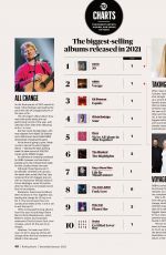 ADELE in Rolling Stone Magazine, UK December/January 2022