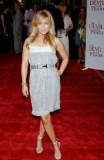 HAYDEN PANETTIERE at Devil Wears Prada Premiere at Lincoln Centre in New York City 06/19/2006