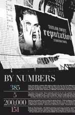 TAYLOR SWIFT in Hello! Magazine - Icon Series - Taylor Swift The Ultimate Eras Tour, Special 2025