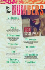 TAYLOR SWIFT - The Life Of A Showgirl 2025