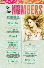 TAYLOR SWIFT - The Life Of A Showgirl 2025